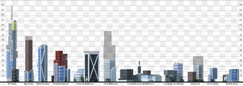 skyscraperpage|skyscraper download.